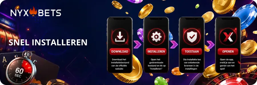 Nyxbets Promotie Banner Installatie Instructies Voor Nederlandse Spelers